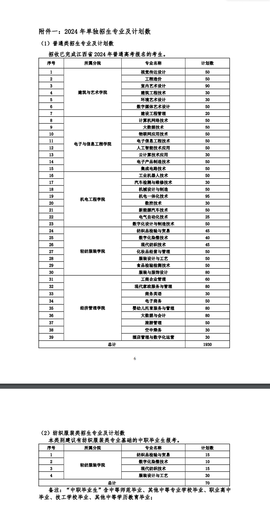 2024꽭I(y)I(y)g(sh)W(xu)Ժк