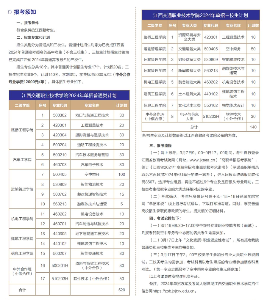 2024꽭ͨI(y)g(sh)W(xu)Ժ?jin)к?jin)