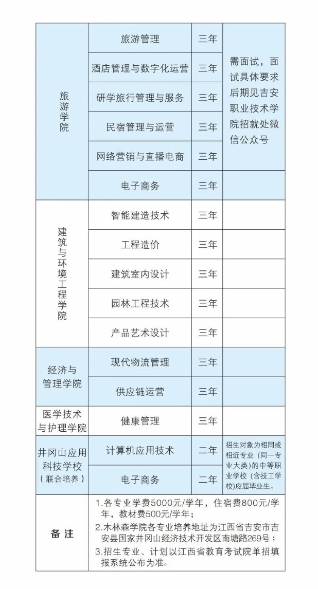 2024꼪I(y)g(sh)WԺк