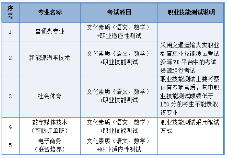 2024꽭(yng)üg(sh)I(y)W(xu)Ժ?jin)к?jin)