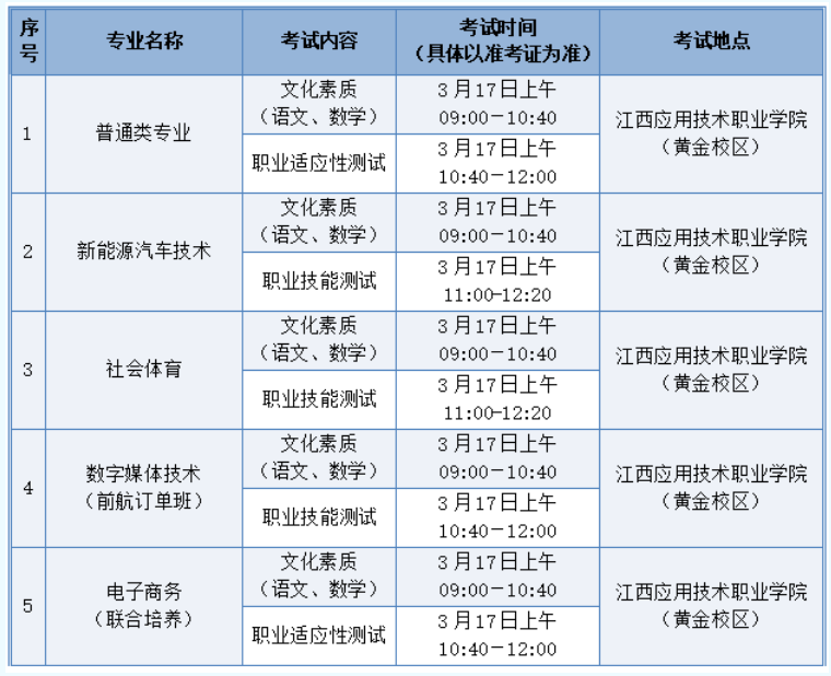 2024꽭(yng)üg(sh)I(y)W(xu)Ժ?jin)к?jin)