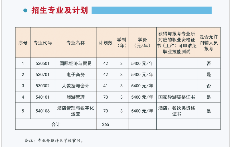 2024꺣(gu)Z(y)I(y)W(xu)Ժ(du)چк(jin)
