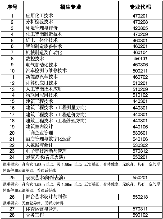 2024FݹI(y)I(y)g(sh)W(xu)Ժ(li)ԇ³