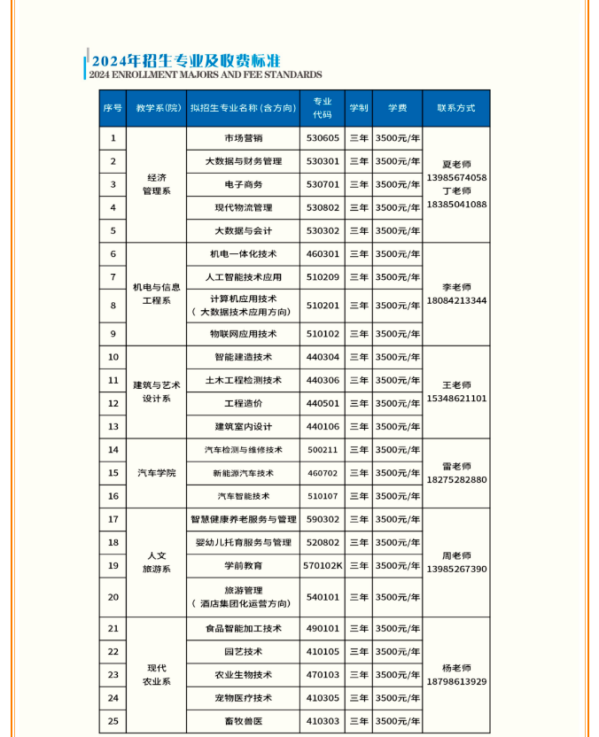 2024xI(y)g(sh)W(xu)Ժ(li)ԇ(jin)