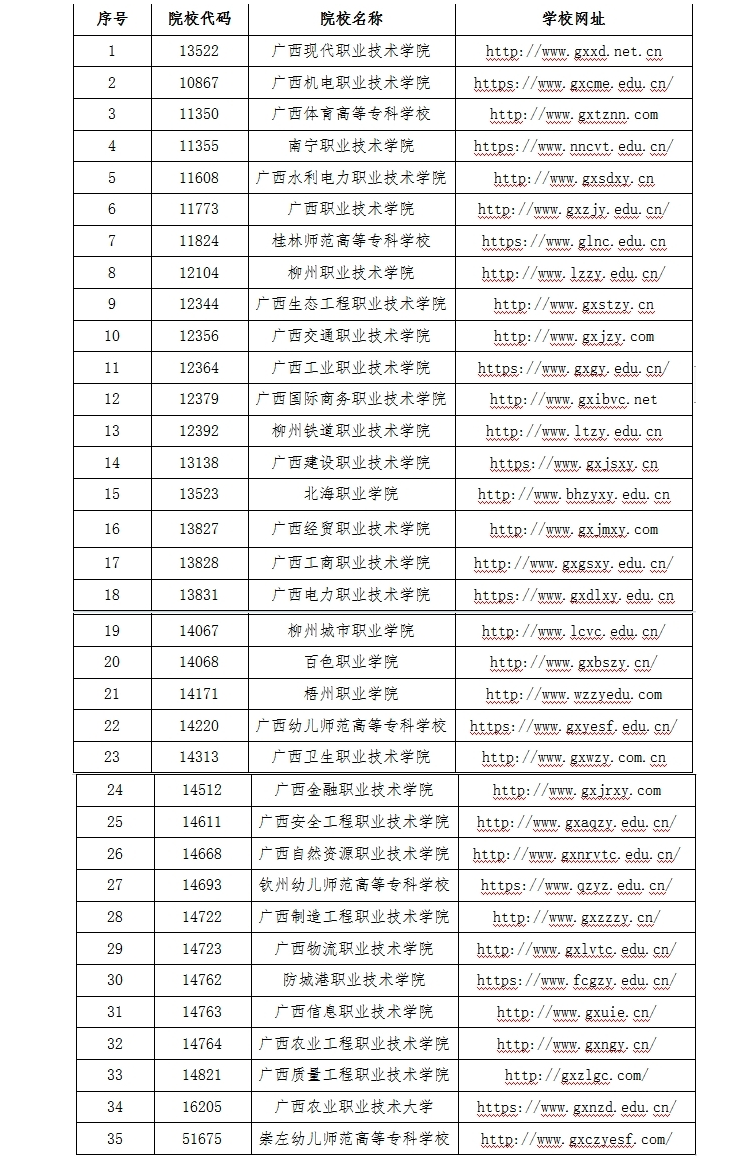 2024VI(y)g(sh)W(xu)Ժ(du)(jin)