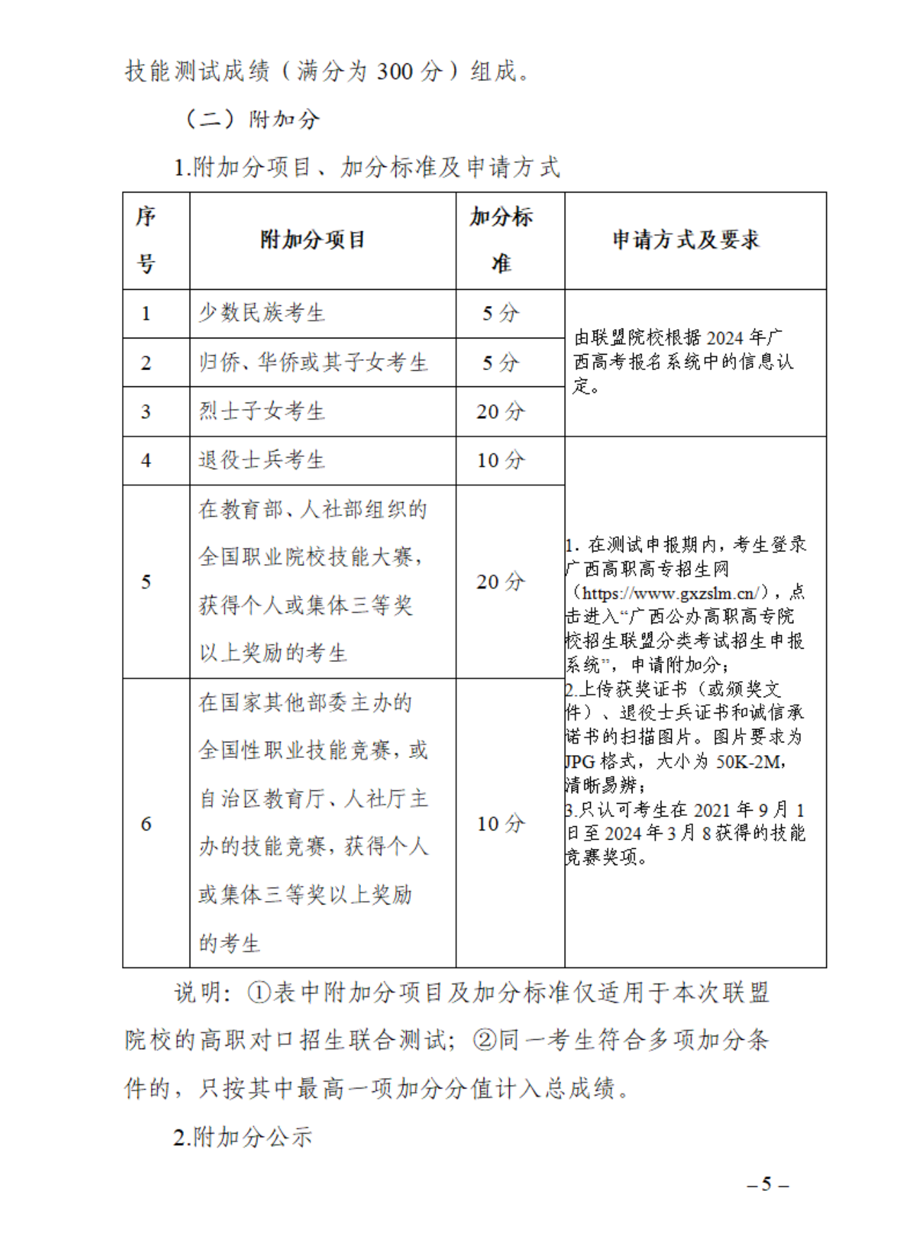 2024֎ߵȌƌW(xu)У(du)(jin)