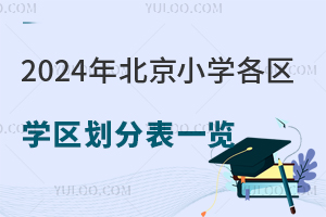 2025걱СW(xu)^(q)W(xu)^(q)ֱRһ[СW(xu)׃