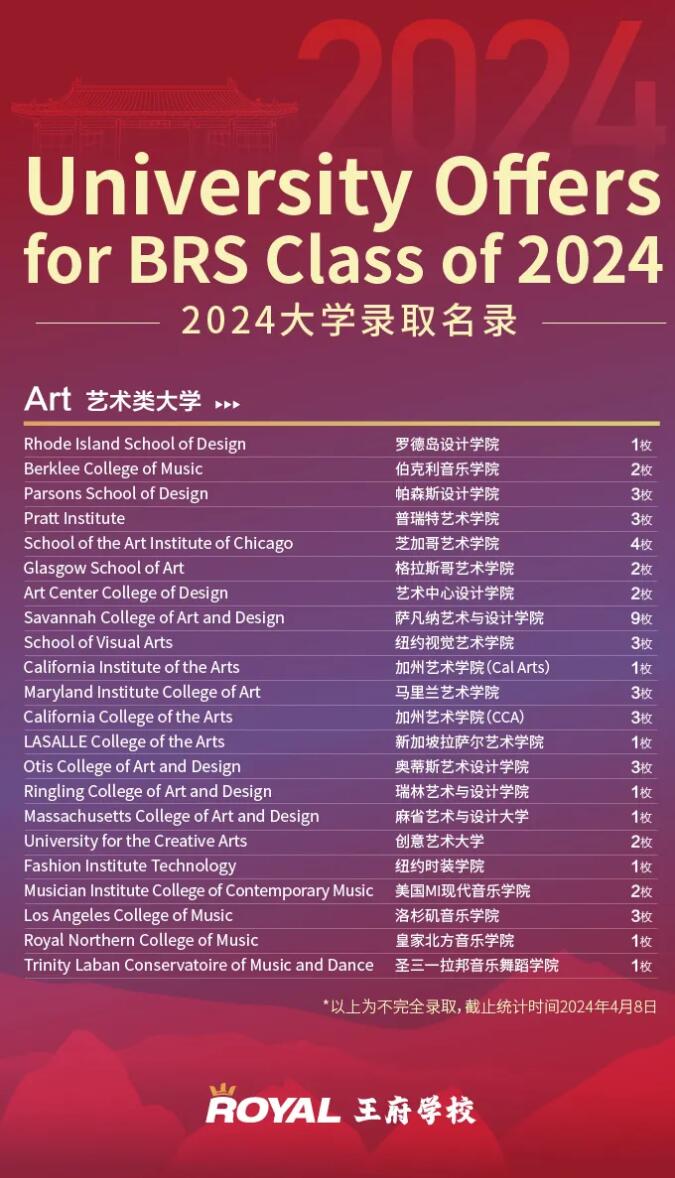 WУ2024ÌWȡ(sh)(j)