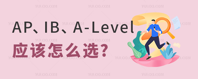 APIBA-LevelHn̑(yng)ԓôx
