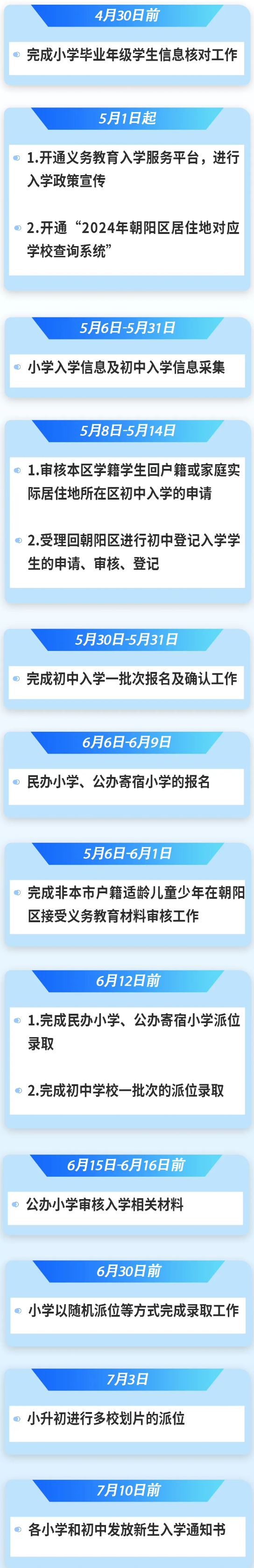 ꖅ^(q)СW(xu)rg