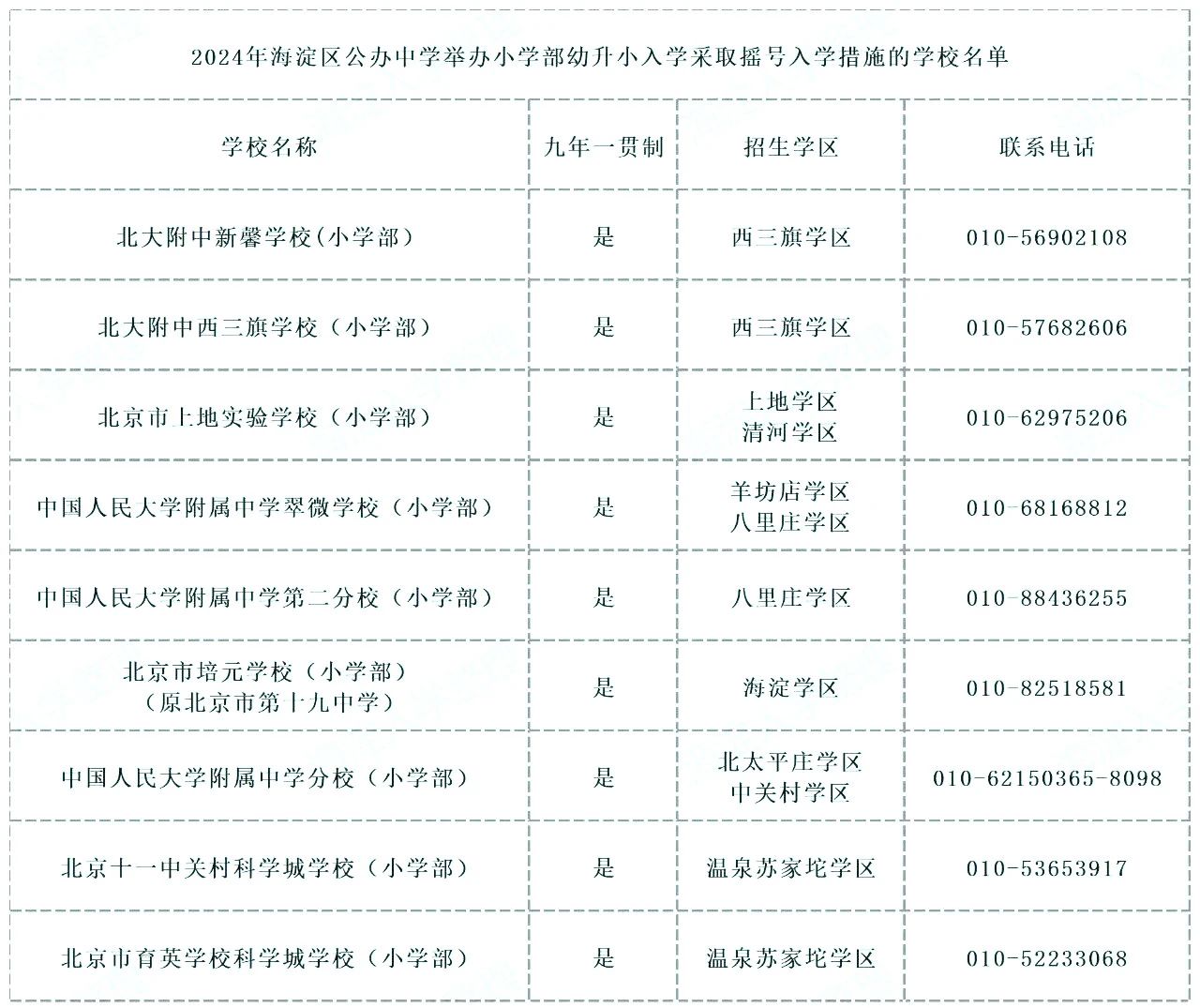 ^(q)kЌW(xu)СW(xu)u̖W(xu)W(xu)У
