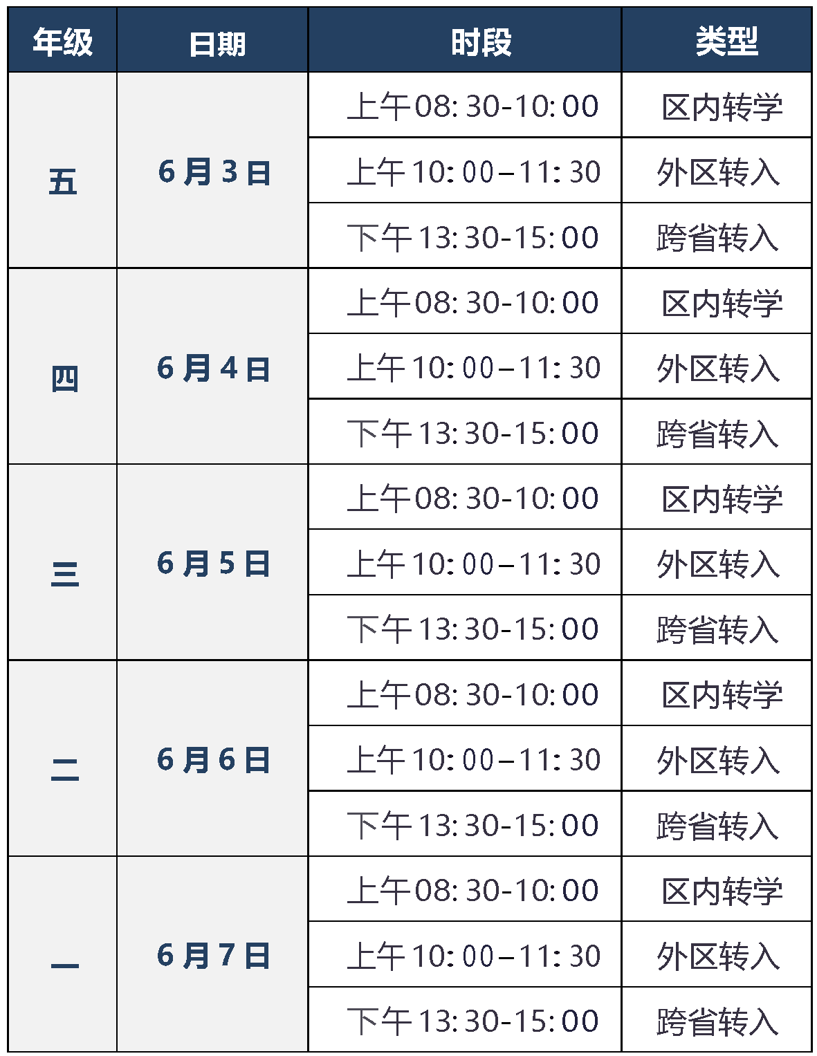 S_^(q)D(zhun)W(xu)rg