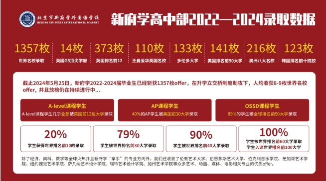 ¸W(xu)(gu)Z(y)W(xu)УW(xu)