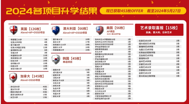 ¸W(xu)(gu)Z(y)W(xu)УW(xu)