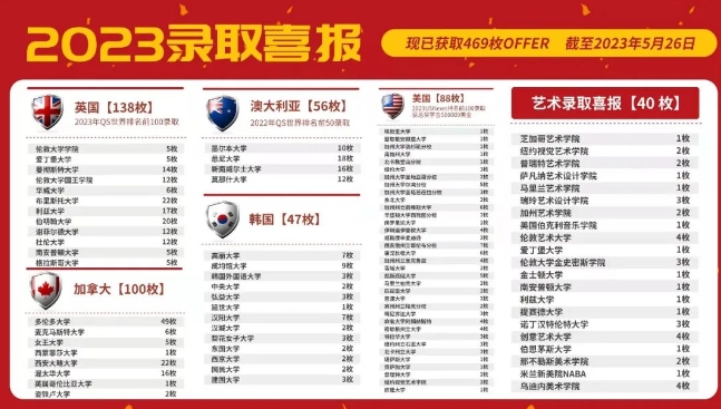 ¸W(xu)(gu)Z(y)W(xu)УW(xu)