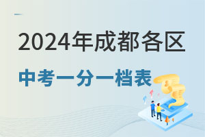 2024ɶ^(q)пһһαѰl(f)ȡ?jn)?sh)