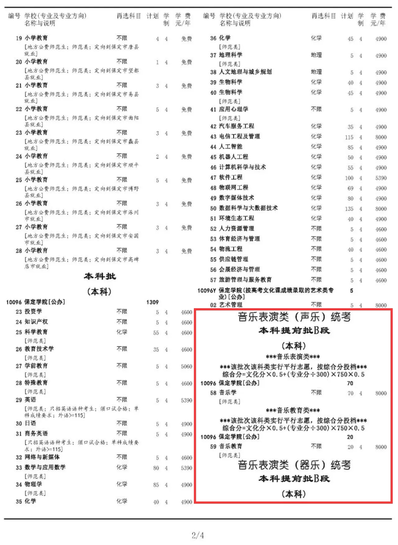2024W(xu)Ժˇg(sh)I(y)W(xu)M(fi)Ƕ٣W(xu)УB
