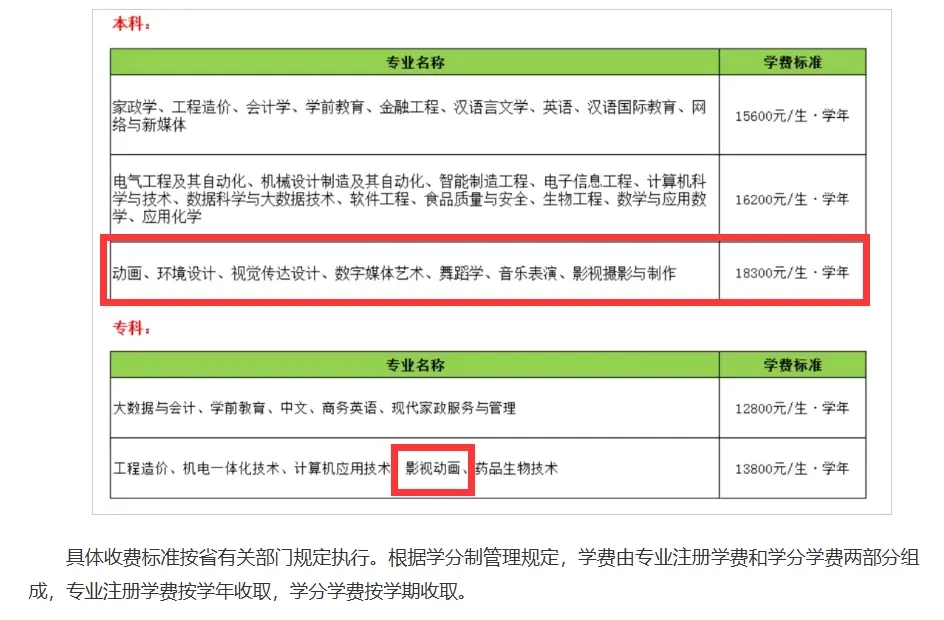 2024ĳǴW(xu)|W(xu)Ժˇg(sh)I(y)W(xu)M(fi)ǶW(xu)УB
