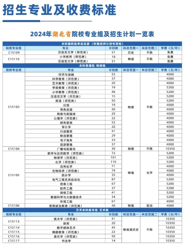 2024hW(xu)ԺW(xu)MǶI(y)M˜