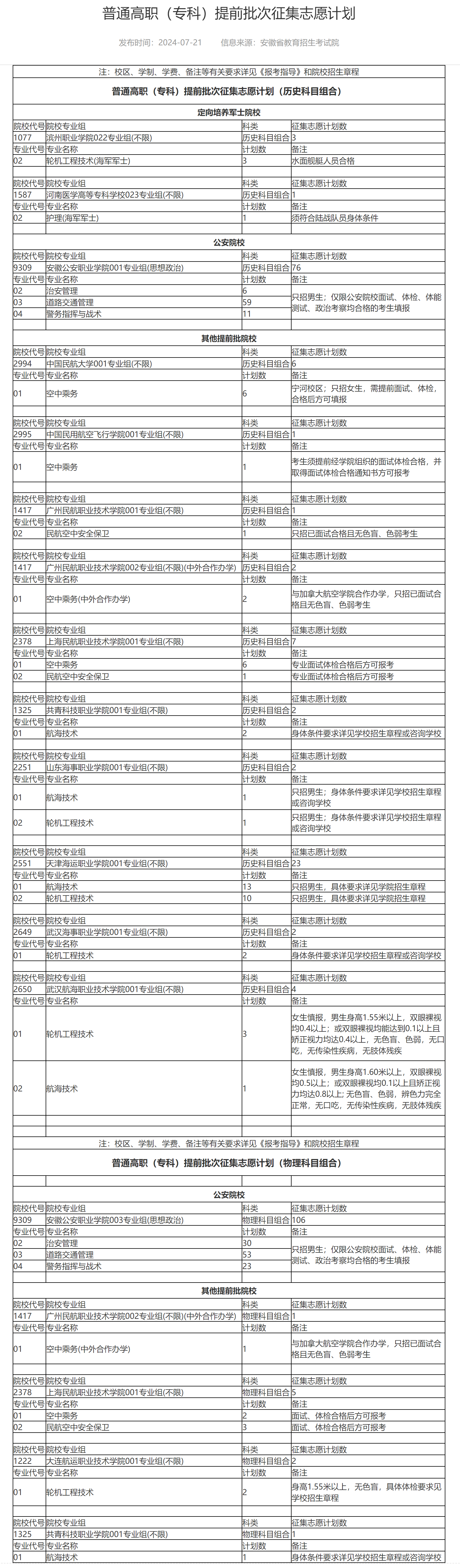 2024ꌣ־ԸW(xu)УЩԺУ+(bo)r(sh)g