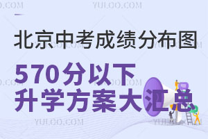 2024걱^(q)пɿֲDl(f)570WR