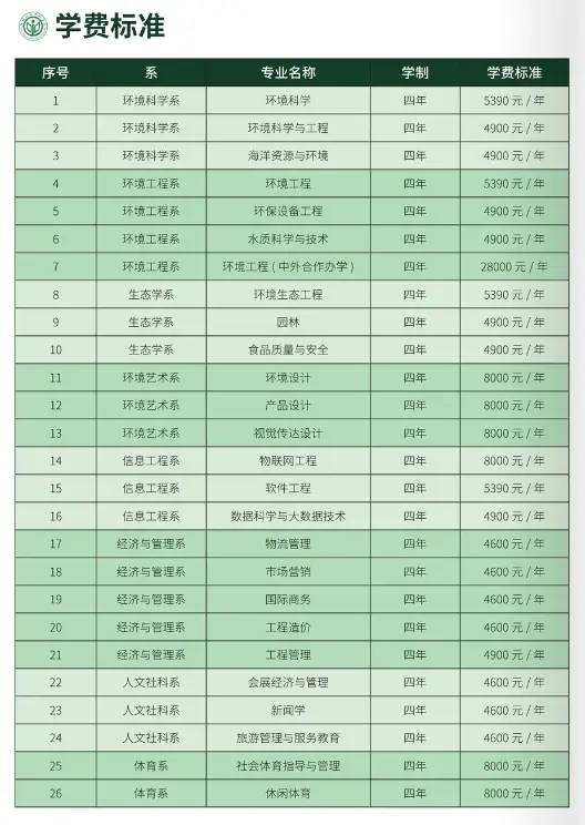 2024ӱh(hun)̌W(xu)ԺW(xu)MXһ-I(y)M˜
