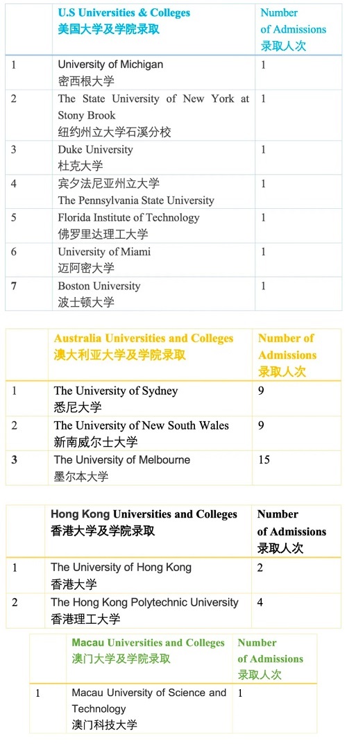 2024걱мӌW(xu)УW(xu)g