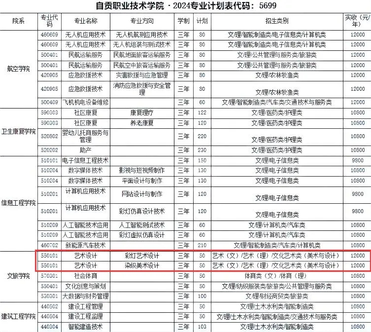 2024ؕI(y)g(sh)W(xu)Ժˇg(sh)(li)W(xu)M(fi)X(qin)һ(zhun)I(y)M(fi)(bio)(zhn)