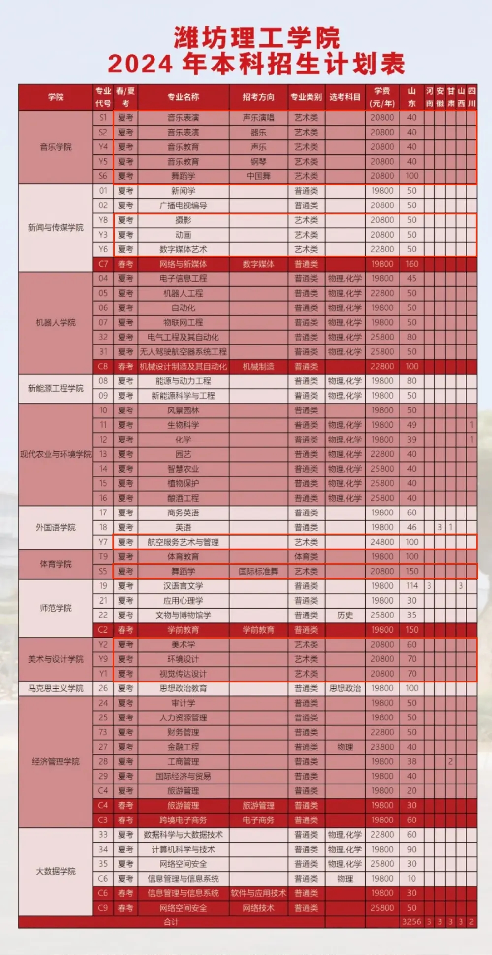 HWԺ2024ˇg(sh)WMXһꣿM˜