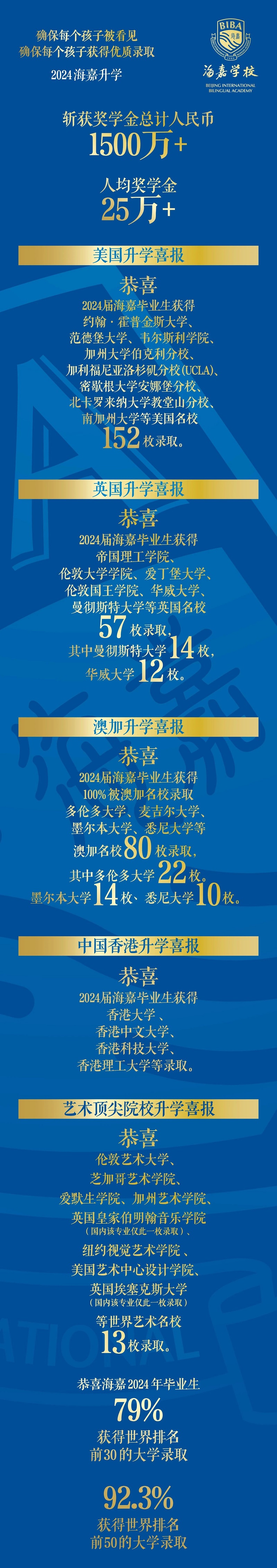 2024걱·HpZWУI(y)ȡrPc