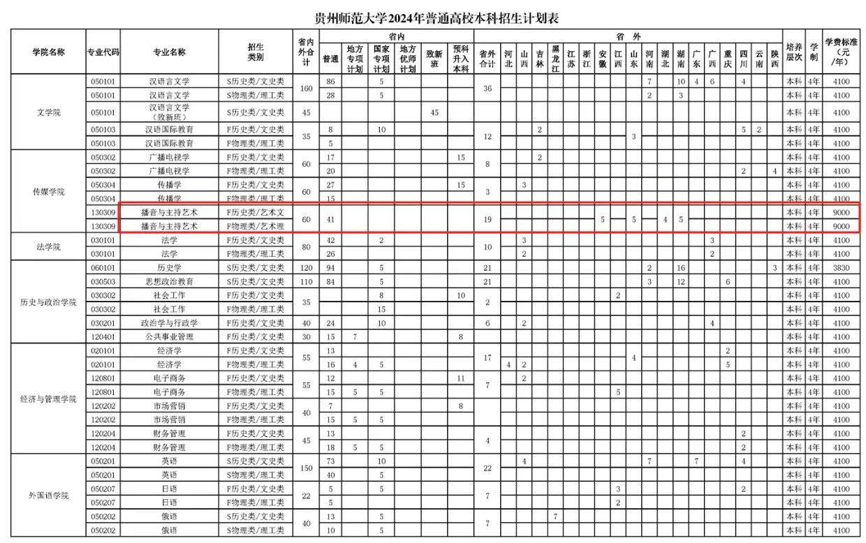 FݎW(xu)2024ˇg(sh)W(xu)M(fi)XI(y)M(fi)(bio)(zhn)