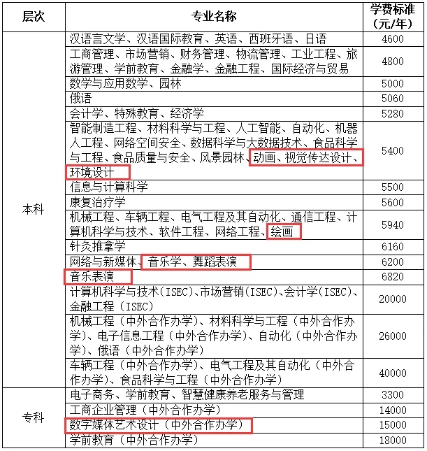 2024L(zhng)W(xu)ˇg(sh)W(xu)M(fi)XһI(y)M(fi)(bio)(zhn)