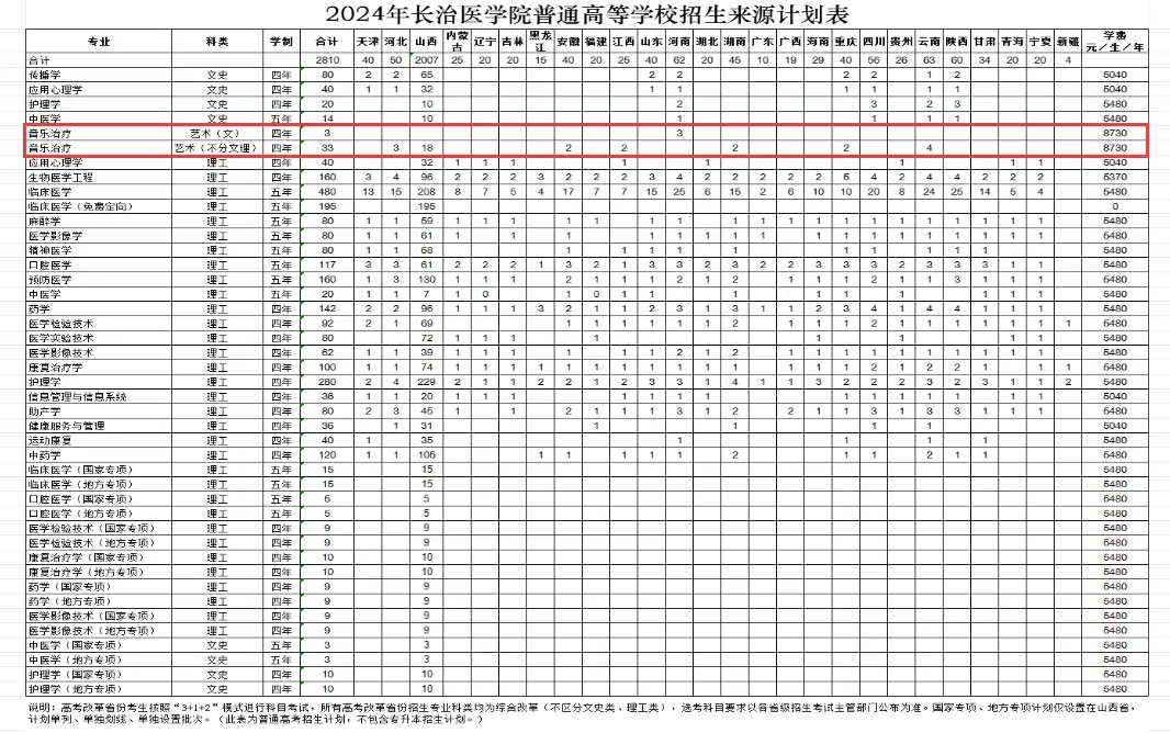 2024W(xu)ˇg(sh)W(xu)M(fi)XһW(xu)УB