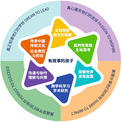 2025걱(gu)ZW(xu)(gu)Hn(jin)