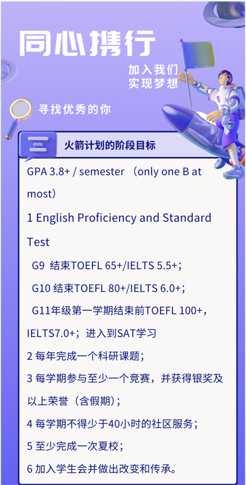 ӢAP(gu)Hg