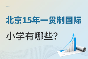 15һ؞Ƈ(gu)HСW(xu)Щ