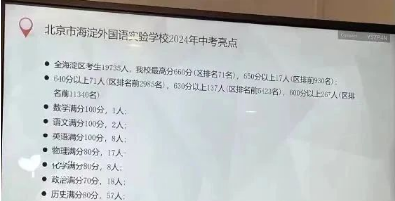 ZW(xu)Упɿ