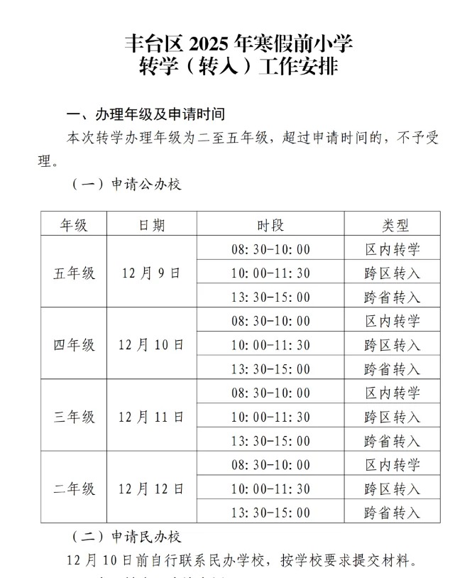 S_(ti)^(q)Ȱl(f)D(zhun)W(xu)֪ͨ_1_׶_(li)Сt(sh)W(wng)(y).jpg