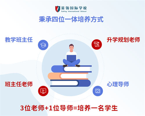 ӢI(lng)HW(xu)У