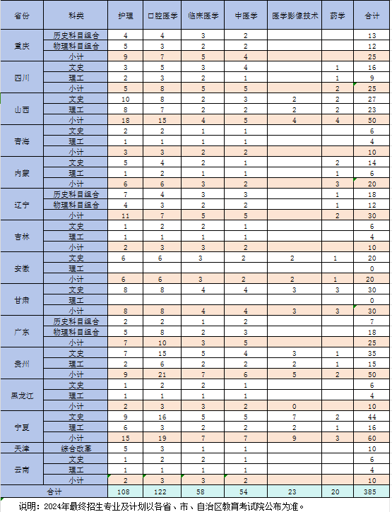 771d10a0c1ae3a6ba36509fdec24f171_G4C7Crc8FvoAAAAASUVORK5CYII=.png