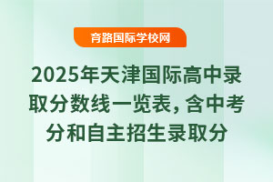 2025(gu)Hȡ?jn)?sh)һ[пֺȡ