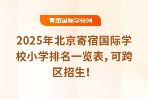 2025걱އHWУСWһ[ɿ^(q)
