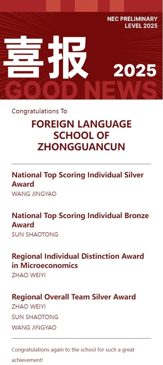 P(gun)(gu)Z(y)W(xu)У(gu)HW(xu)F(tun)(du)CNECȫ(jng)(j)(zhn)ِИs@ѿ(j)