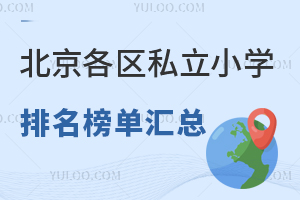 2025걱^(q)˽СW(xu)΅R(ni)(yng)ͨݵȅ^(q)W(xu)M(fi)3f(wn)