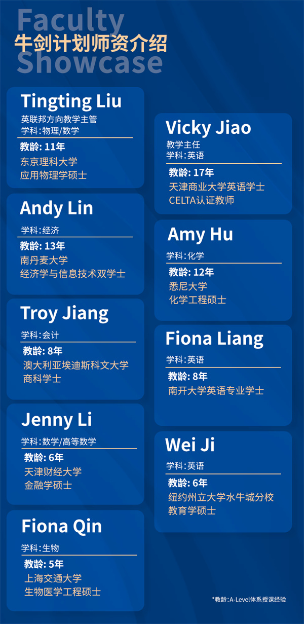،W(xu)УţӋY