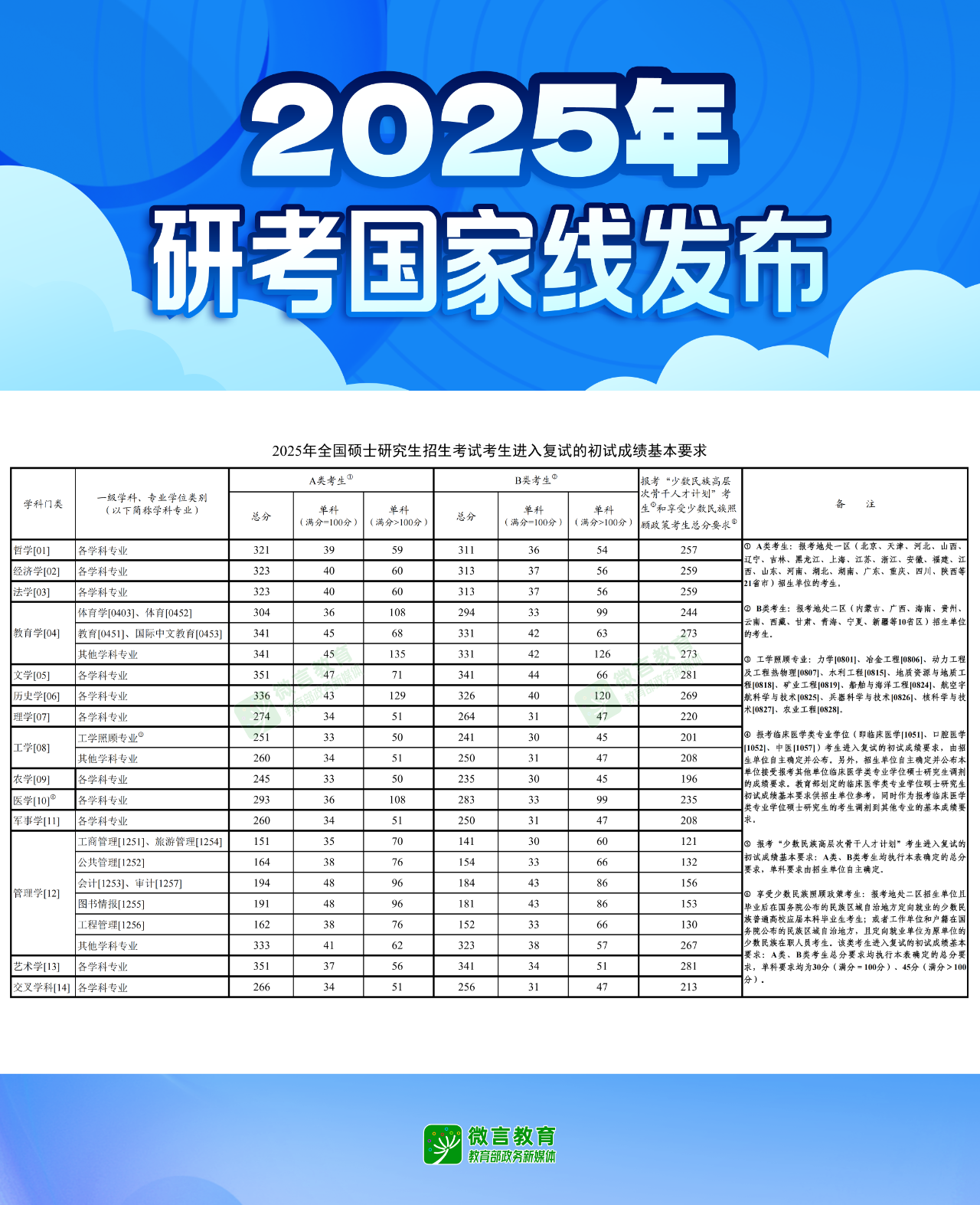 ΢ňDƬ_20250224163843.png