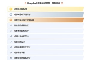 DeepSeekеĳɶǰʮ(gu)H2025Уؿ