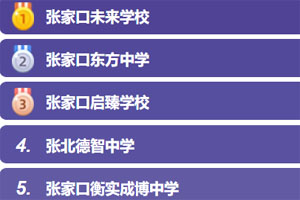 ӱҿǰ˽WУuָ(sh)xWУ