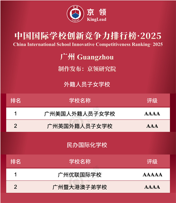 Ї(gu)(gu)HW(xu)У(chung)¸(jng)(zhng)а