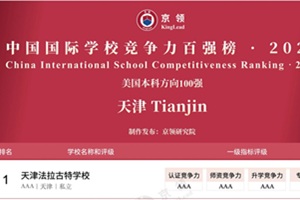 ϲӍ|ث@HW(xu)Уһ!Ӣȫُ(qing)ǰ50